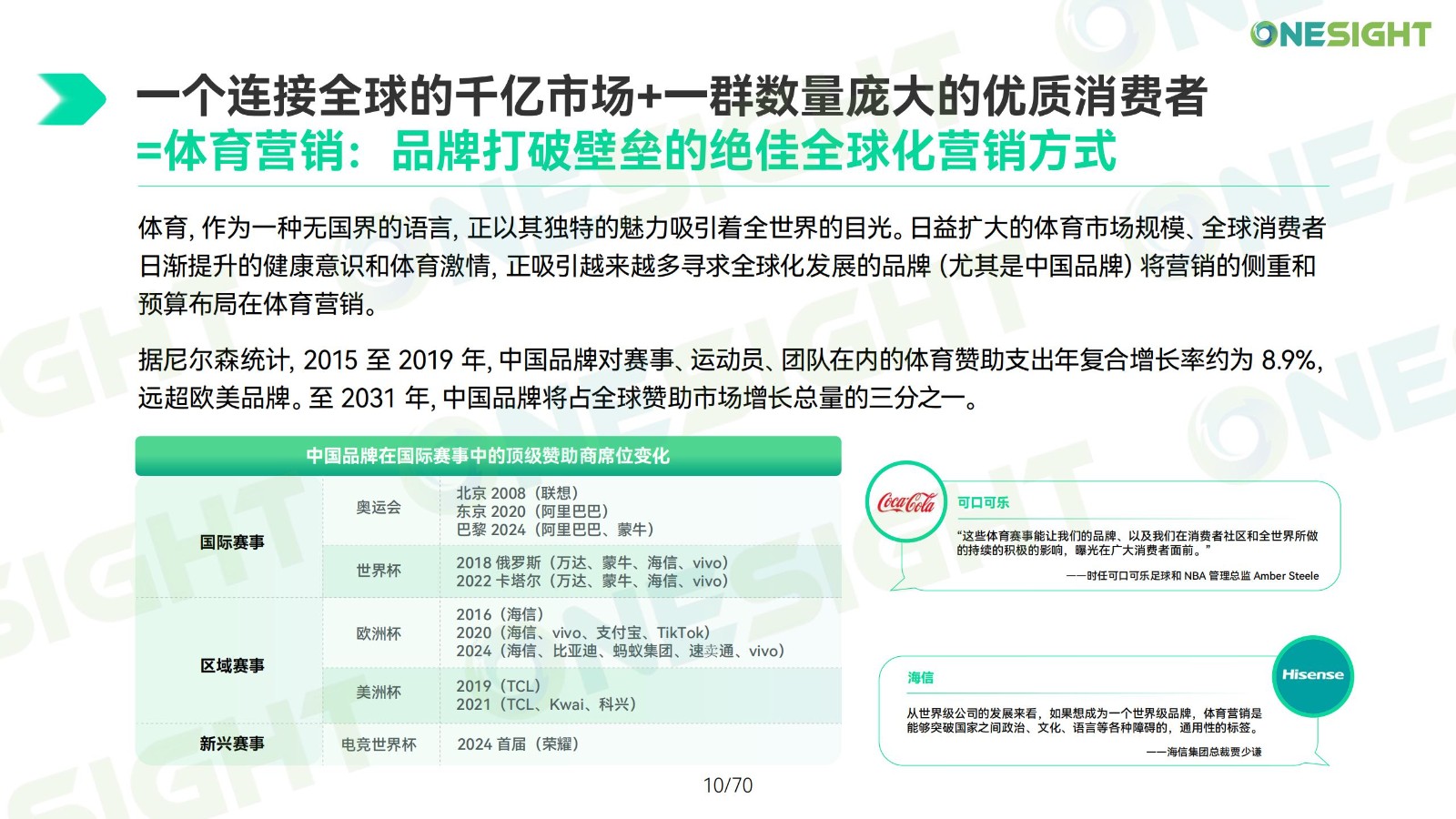 爱游戏-全球体育品牌助推体育全球化(体育品牌国际化)