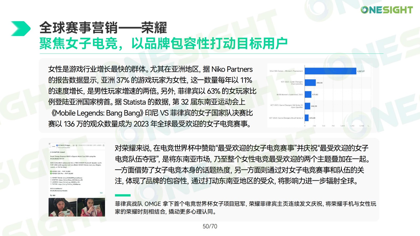 全球体育品牌助推体育全球化(体育品牌国际化)