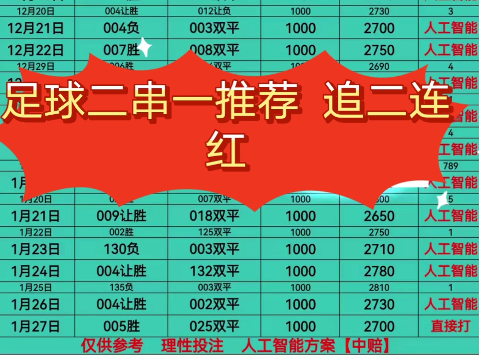 爱游戏体育入口-“今日竞彩足球推荐分析”世俱杯曼城身价是对手73倍“最牛逼的足球红单推荐”的简单介绍
