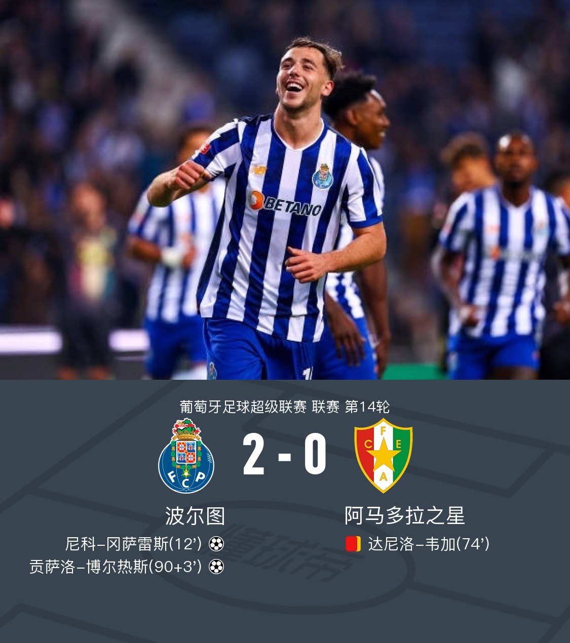 波尔图将于8月3日与马竞进行若塔纪念赛