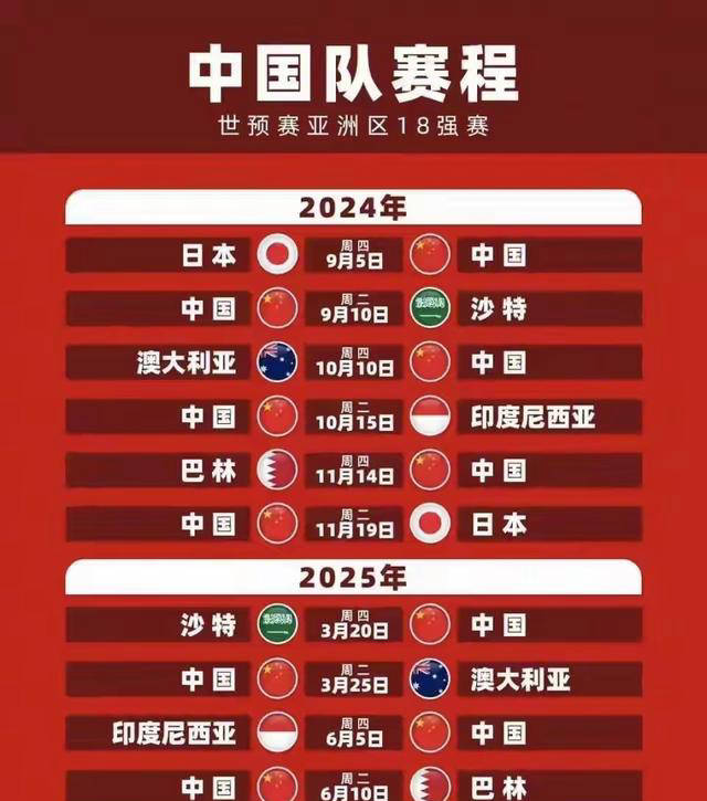 爱游戏体育官方-0-2！比国足还惨，亚洲冠军沦为鱼腩，9轮0胜5分，提前垫的简单介绍