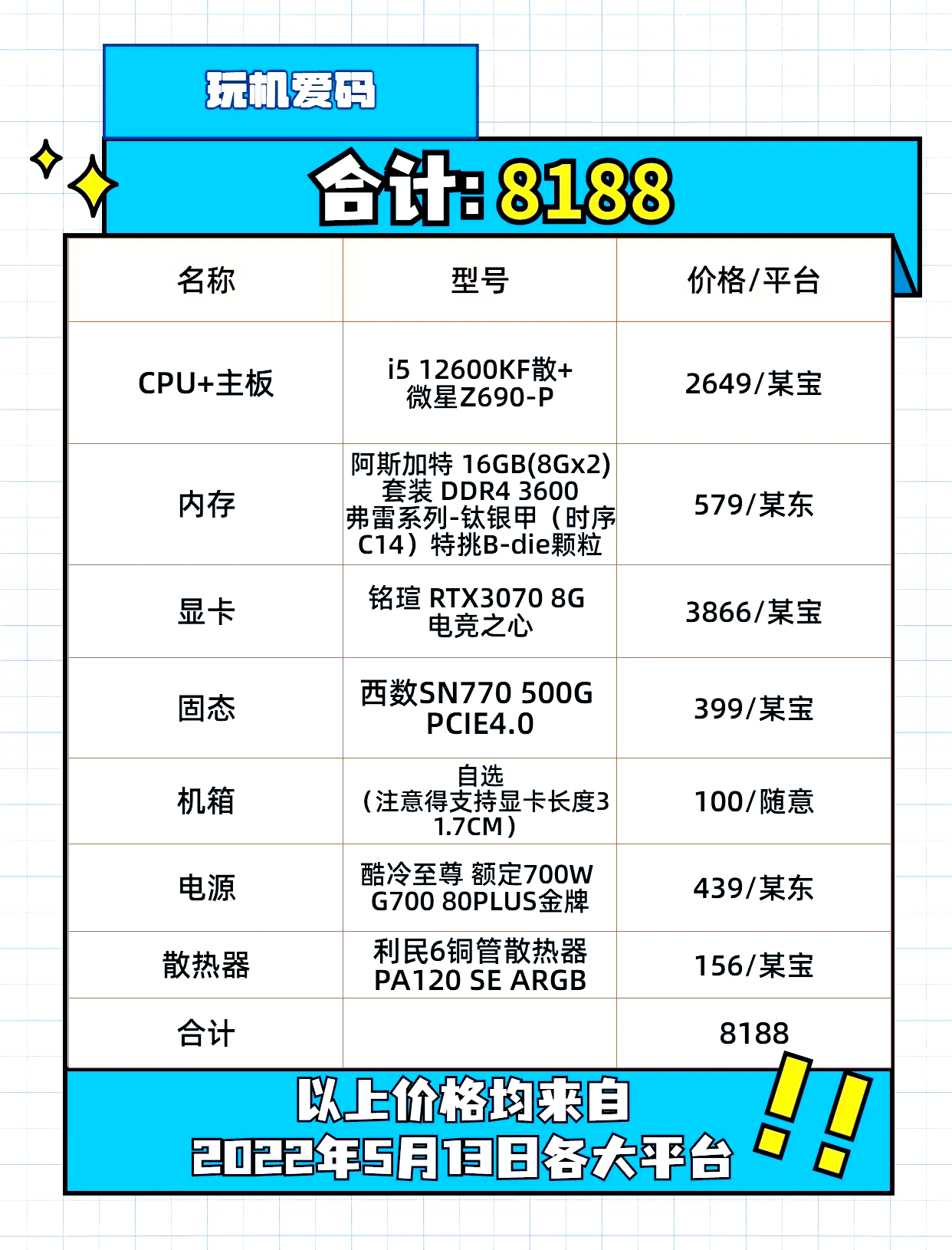 爱游戏-玩LOL格斗游戏需要怎样的电脑配置？
