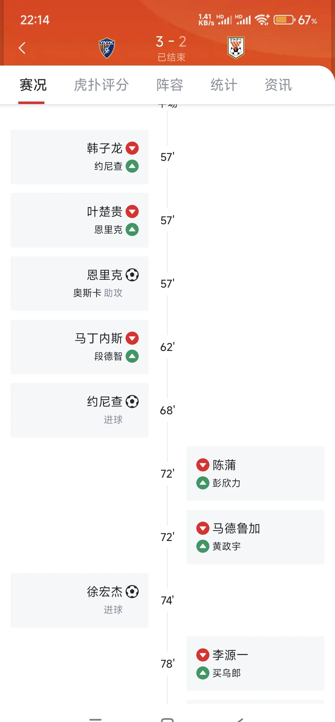 关于239次犯规+5红38黄！泰山队犯规、红黄牌三榜第一，全队心态失衡的信息