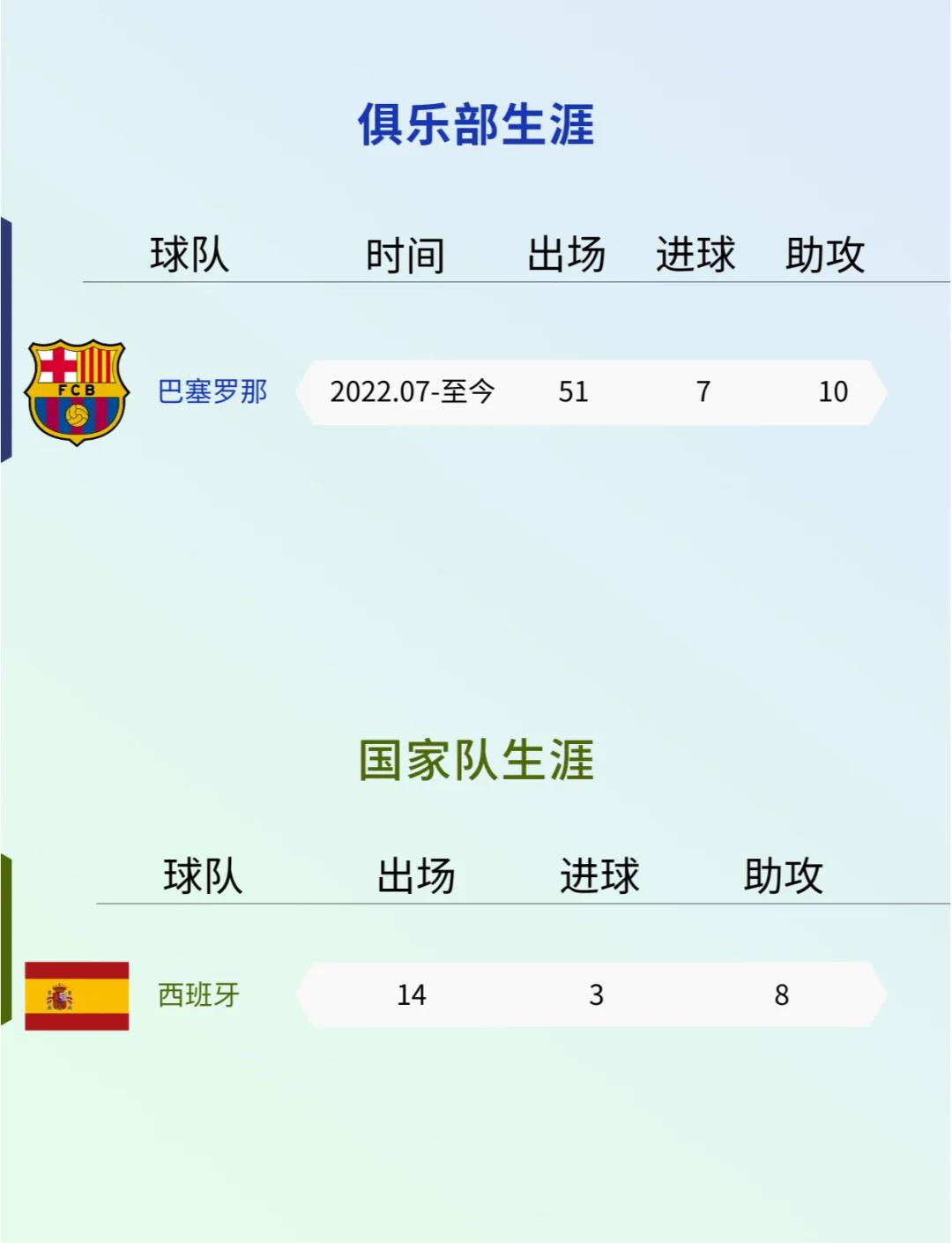 塞尔维亚战胜赤道几内亚，晋级欧洲杯附加赛