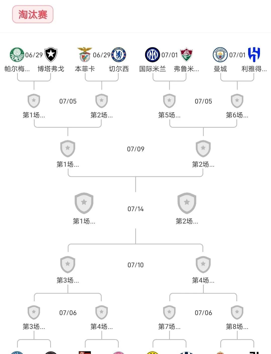 包含曼城豪取胜利，继续守住榜首位置的词条