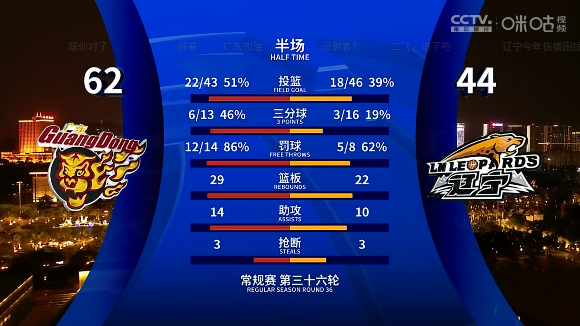 懵逼瞬间！球员失误成关键转折点