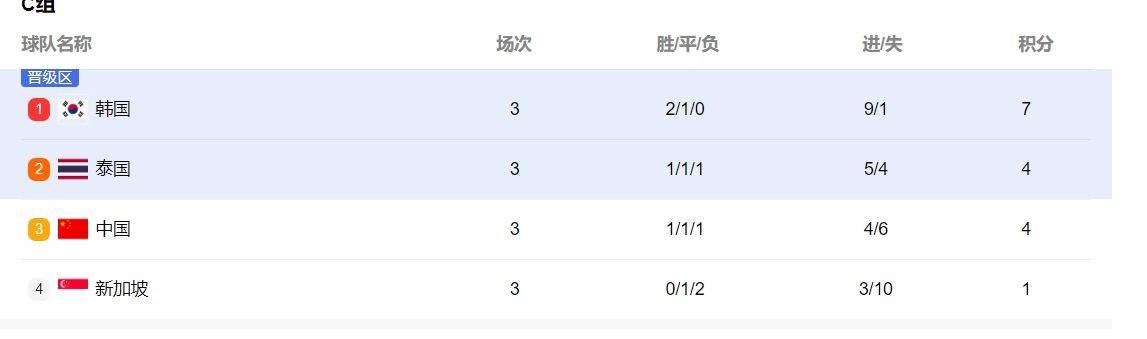 爱游戏体育入口-内昂队连续不败，稳定表现跻身积分榜前列